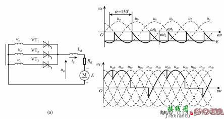 三相半波逆变电路  第1张