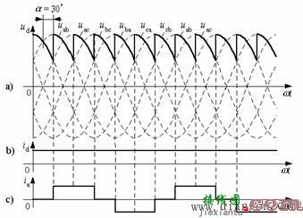 三相桥式全控整流电路  第3张