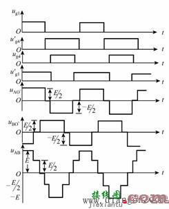 逆变电路的多重化及多电平化  第6张
