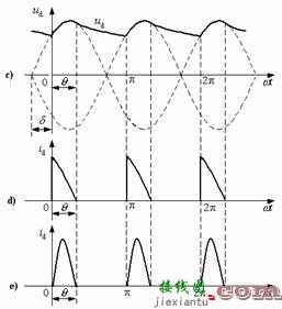 电容滤波的不控整流电路  第7张