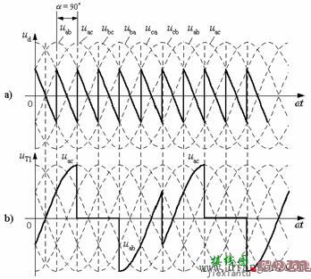 三相桥式全控整流电路  第5张
