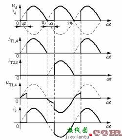 单相桥式可控整流电路  第2张