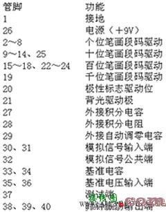 数字式万用表测量电路原理  第2张