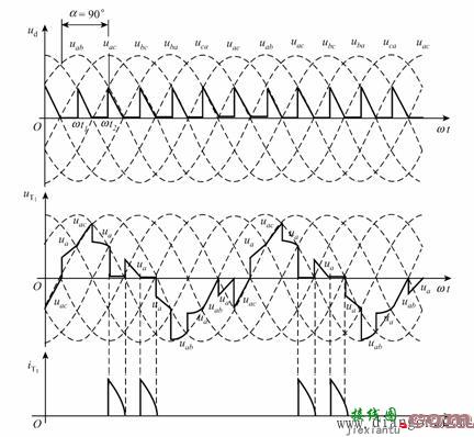 三相桥式全控整流电路  第13张