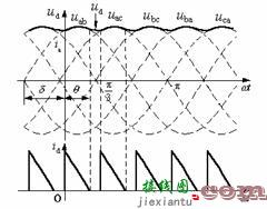 电容滤波的不控整流电路  第17张