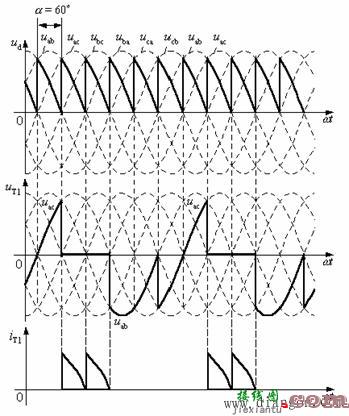 三相桥式全控整流电路  第12张