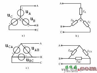 对称三相正弦交流电路  第1张