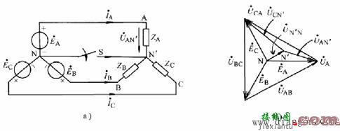 不对称三相电路概念  第6张