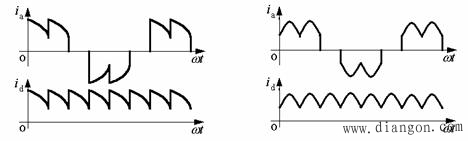 电容滤波的不控整流电路  第21张