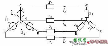 对称三相正弦交流电路  第6张