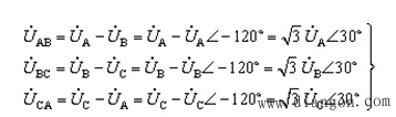 对称三相正弦交流电路  第15张