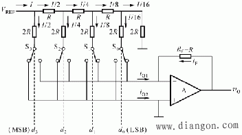 数/模转换电路(D/A)  第5张