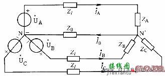 对称三相正弦交流电路  第34张