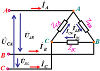 三角形连接负载的电路分析  第1张