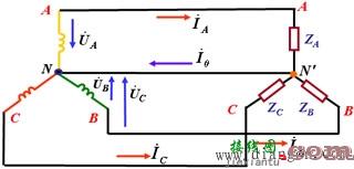 星形连接负载的电路分析  第1张
