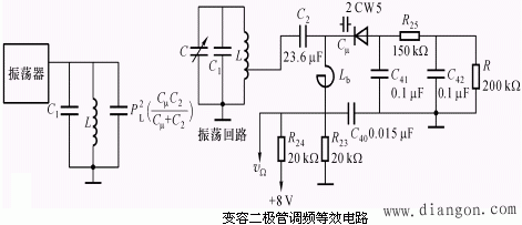 模拟调制与解调电路  第35张