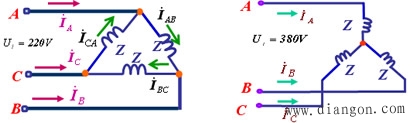 三角形连接负载的电路分析  第9张