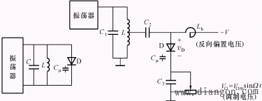 模拟调制与解调电路  第33张