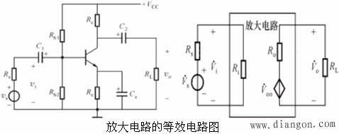 放大电路的主要性能指标  第1张