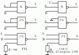 各类门电路应用时的注意事项  第1张