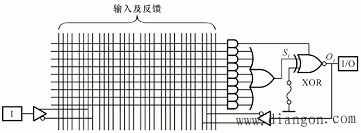 用可编程逻辑器件设计组合逻辑电路  第5张