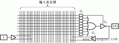 用可编程逻辑器件设计组合逻辑电路  第4张