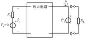 放大电路的主要性能指标  第15张