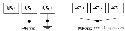 电子电路噪声干扰及其抑制  第1张