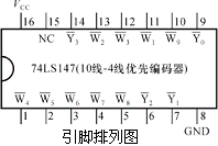 编码电路(编码器)  第17张