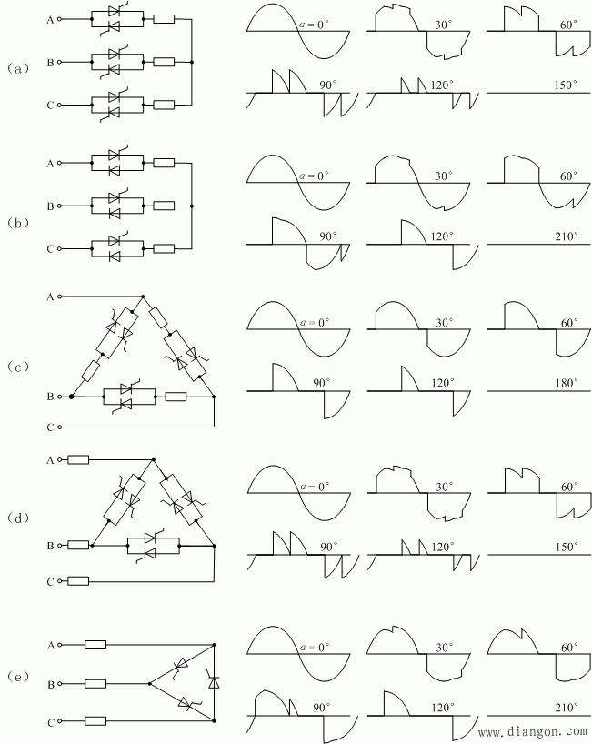 三相调压器基本电路  第1张