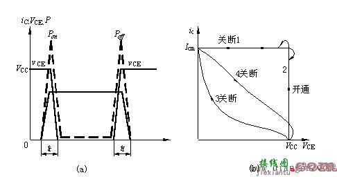 缓冲电路的作用  第1张