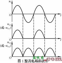 为什么采用精密整流电路，精密整流与普通整流电路有何不同？  第1张