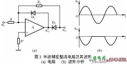 为什么采用精密整流电路，精密整流与普通整流电路有何不同？  第6张