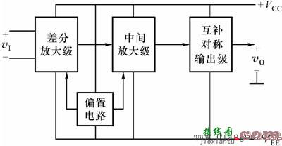 如何阅读运算放大器电路图  第1张