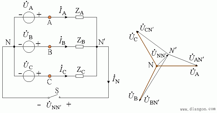 非对称三相电路的概念  第1张