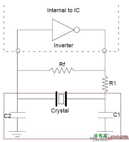 晶振电路的设计  第1张