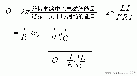 串联电路的谐振  第10张