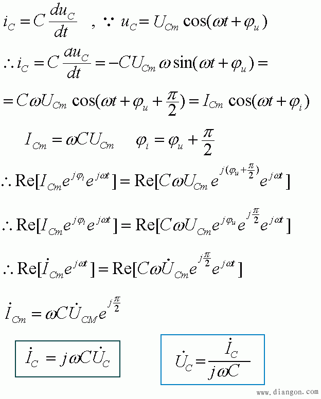 电路定律的相量形式  第5张