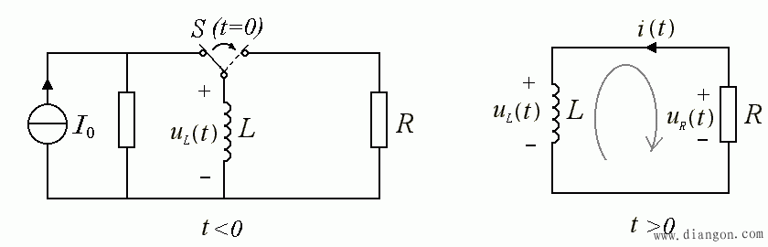 电路的初始状态与方程的初始条件  第6张