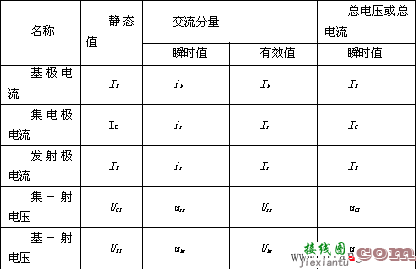 晶体三极管放大电路  第3张