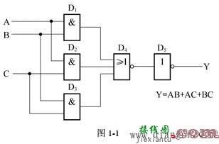 什么是数字电路图  第1张