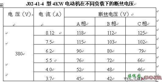 三相异步电动机缺相保护报警电路  第2张