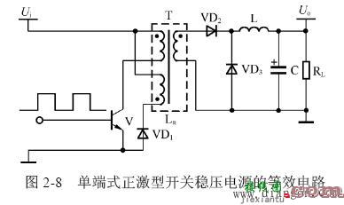 单端自激式正激型开关稳压电源电路  第4张