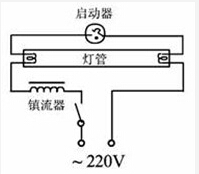 电路模型及电路参量  第1张