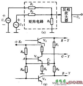 彩电色处理电路原理  第2张