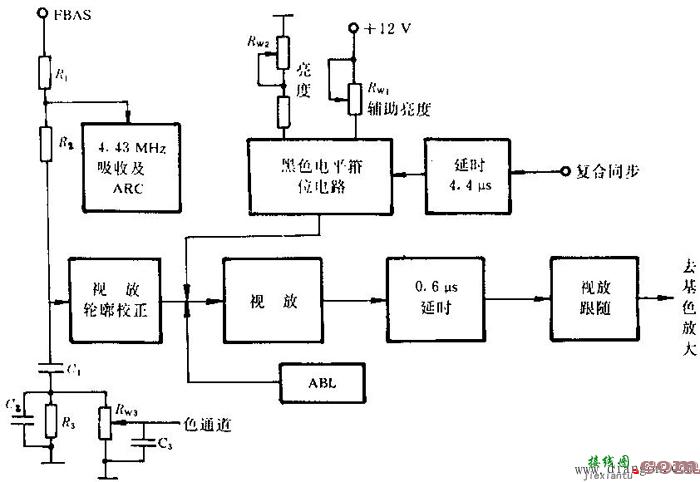 彩电亮度通道、显像管外围电路原理  第1张