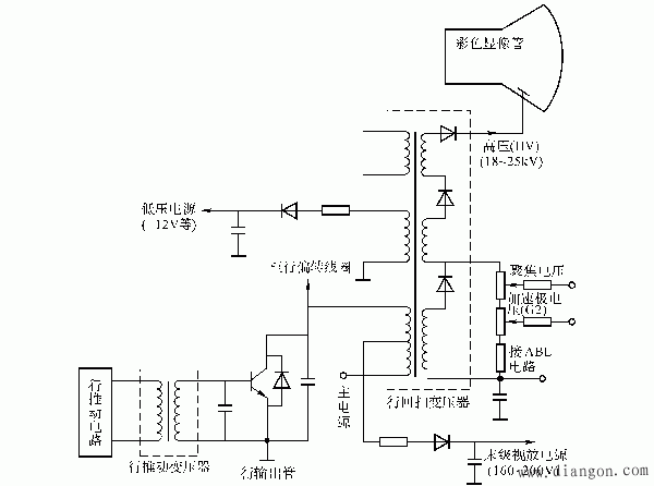如何看懂彩电电路图  第1张