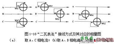 三相电路有功电能的测量原理  第2张