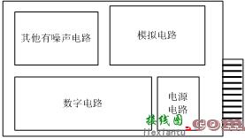 PCB电路设计经验  第4张