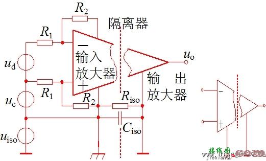 隔离放大电路原理和特点  第1张